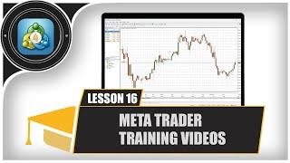 LESSON 16 – MARGIN CALL AND STOP OUT CONCEPTS - metatrader 4 usage