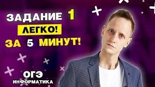 Задание 1 | ОГЭ по информатика 2023