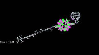 Time evolution of the photoinduced 2