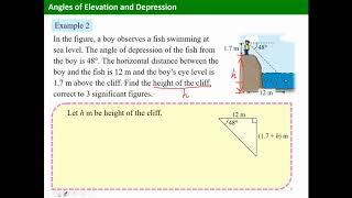 F3 Ch 9.2 Angles of Elevation and Depression