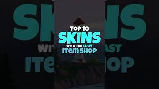 Top 10 Skins with the Least Item Shop Appearances