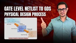 GATE LEVEL NETLIST TO GDS | FREE PHYSICAL DESIGN COURSE | Download VLSI FOR ALL App | VLSI Training