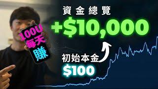 2024年如何使用雙均線交易系統在bitget交易所每天賺取100美金。我是如何通過交易加密貨幣賺到200000w美金的