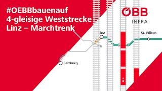 #OEBBbauenauf 4-gleisige Weststrecke Linz – Marchtrenk