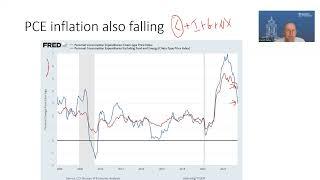 Monetary Policy Update: August 2023--Supercore inflation and long and variable lags