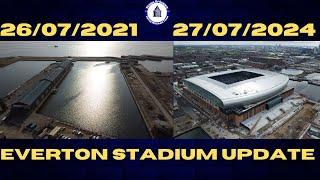 Everton Stadium Update 2021-2024