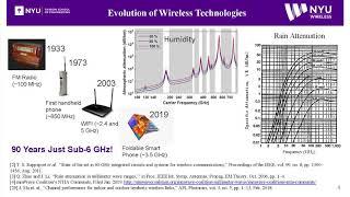 Theodore (Ted) Rappaport Presents Wireless Communication and Applications Above 100 GHz Feb 28, 2019