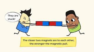 Magnets | MightyOwl Science | 3rd Grade