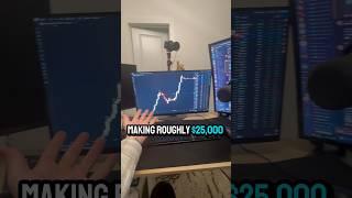 Watch me make 250% on MSFT calls in front of 47,000 people #optionstrading #trading #millionaire