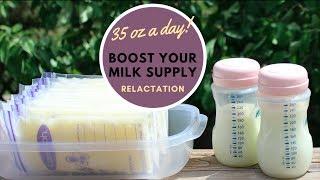 Boost Milk Supply Naturally | Relactation