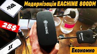 Бюджетний тюнінг FPV-окулярів: максимум за мінімум!