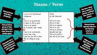 Stanzas and Verses