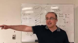 Undergrad Antennas Course - Lecture 3 - Radiation Pattern