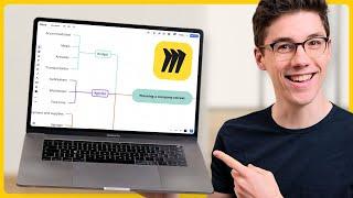 How to Mind Map in Miro (Tutorial + Tips)