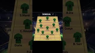 meilleurs tik tok senegal 2022 sport