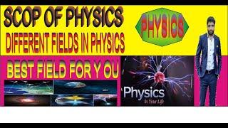 Scope of BS Physics in Pakistan |BS Physics scope in Pakistan | career-job opportunities and salary