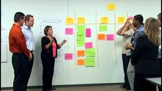 Agile Simulation - Part 20 | The Daily Standup | Agile Videos