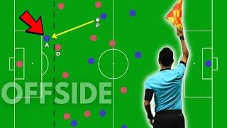 How To Understand OFFSIDE In 2024 | Explained