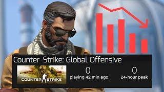 CS:GO is definitely NOT dying!