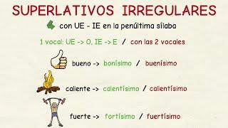 Learning Spanish: Irregular and special superlatives
