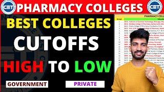 Pharmacy Colleges Cutoffs with Rank 2023 | Best Pharmacy College of Maharashtra 2023