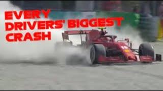 Every 2023 F1 Drivers’ Biggest Crash