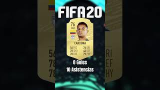 Edwin Cardona (2015-2023) #edwincardona #cardona #fifa #fut #ultimateteam