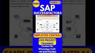 SAP SuccessFactors Employee Central Training Video 12 #sapsuccessfactorstraining #sapsuccessfactors