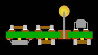 Surface Mount Assembly Process Step by Step