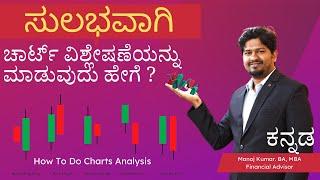 How to Read Candlesticks In Kannada | Stock Market in Kannada