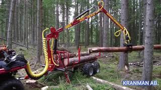 Latest technology Equipment and Machines That Facilitate in the Field of Forest | Proton Tech HD