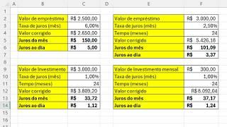 Como calcular juros mensal e diário de empréstimos e investimentos no Excel