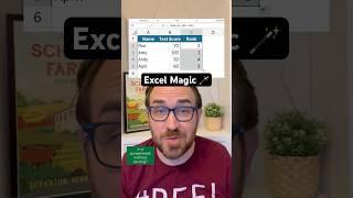 Rank lists in #excel or #googlesheets