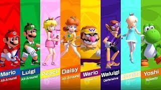 Mario Tennis Aces - All Characters