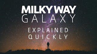 The Milky Way Galaxy Explained in 2 Minutes.