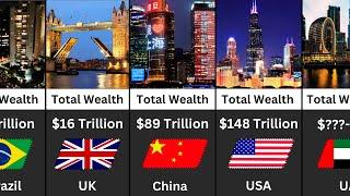 Top Richest Countries 2024 | Comparison