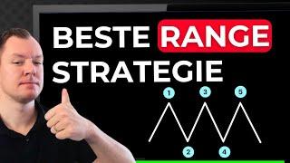 Einfache Range Trading Strategie ($600+ Live Trades erklärt)