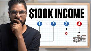 How To Make $100k With Real Estate (Passive Income)