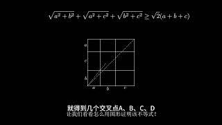 几何证明不等式#meanvaluetheorem #几何 #math #manim #数学