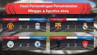 Hasil Persahabatan - Liverpool Cukur Habis MU - Barca Menang di El Clasico - Man City Gebuk Chelsea