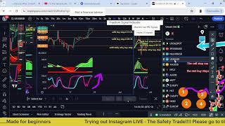 Market Watch - LIVE Trading. Bitcoin - Forex - Stocks. The Safety Trade . com