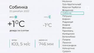 Новости Телеканал Губерния 33 — Владимир