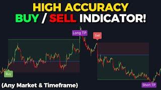 High Accuracy TradingView Buy/Sell Indicator For 2024! (All Markets & Timeframes)