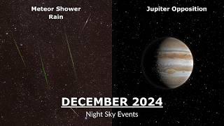 Don't Miss These Top Astronomical Events In December 2024 | Geminids Meteor Shower | Full Moon