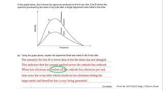 X-ray spectrum graph exam example | Quantum Mechanics | meriSTEM