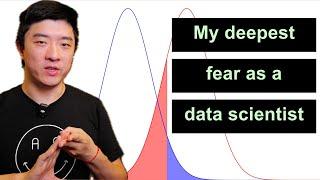 Hypothesis Testing: Alpha, Beta, Power, MDE, Standard Error, Critical Value, Sample Size. Explained!