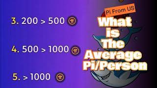 Pi Network Value - What is the Average Pi/person ?