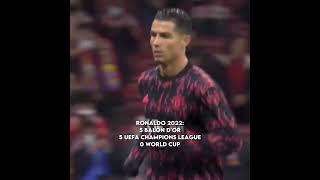 Ronaldo 2022 and 2023 #football #shorts #global #trending #footballshorts #ronaldo