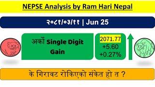 2081.03.11 | Nepse Daily Market Update | Stock Market Analysis by Ram Hari Nepal