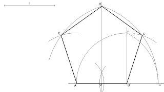 How to draw a regular pentagon knowing the length of one side